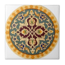 Recherche de chambre coucher carreaux Maison