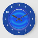 Recherche de dimensionnel horloges 3 d