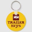 Recherche de camping car porteclés Remorque