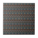 Recherche de natif carreaux Tribal