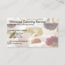 Recherche de préparation de repas cartes visite Restaurant