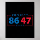 Recherche de projet posters Politique