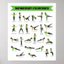 Recherche de exercice posters Poids
