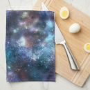 Recherche de astronomie cuisine linges Étoiles