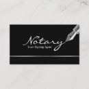 Recherche de signataire cartes visite Agent signataire de prêt