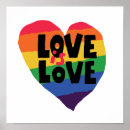 Recherche de human right posters Homosexual