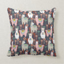 Recherche de amérique latine coussins Péruvien