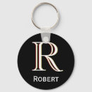 Recherche de marrriage accessoires Pour lui