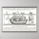 Recherche de voies ferrées posters Pour tous