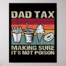 Zoek naar giftig posters Vaders