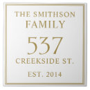 Recherche de maison blanche carreaux Extérieur