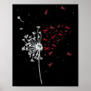 Recherche de aids posters Aides