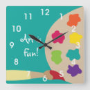 Recherche de professeur d art Peinture