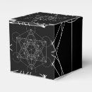 Recherche de cube ballotins Toute personne