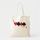 Recherche de pont sacs Monogramme