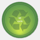 Recherche de réutilisez le autocollants Symbole