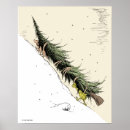 Recherche de vacances dr posters Illustration fantaisiste de vacances