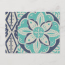 Recherche de batik cartes postales Dessins