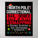 Recherche de pôle nord posters Arbre
