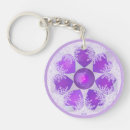 Recherche de flocons porteclés Flocons de neige