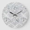 Recherche de nous loup horloges Loups