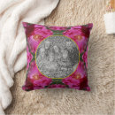 Recherche de cadre floral coussins Rose