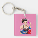 Recherche de pom pom girl porteclés Fête