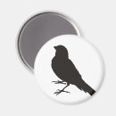Recherche de canari magnets Animal