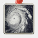 Recherche de oeil ornements Vertical