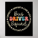 Recherche de conducteurs posters Appréciation