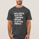 Recherche de uga tshirts Athènes