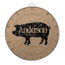 Recherche de tableau jeux de fléchettes Animal