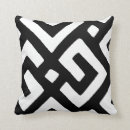Recherche de kuba coussins Tissu de boue