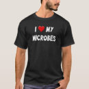 Zoek naar microben tshirts Microbioom