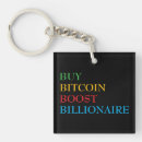 Recherche de bitcoins porteclés Pour tous