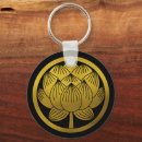 Recherche de symbole japonais porteclés Culture japonaise