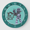 Recherche de robots horloges Motif
