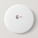 Zoek naar video game buttons Grappig