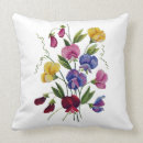 Recherche de broderie coussins Couture