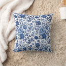 Recherche de toile de jouy coussins Aquarelle