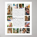 Zoek naar familie foto posters Verjaardagscadeau