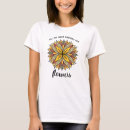 Recherche de humour botanique tshirts Nature