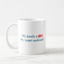 Recherche de public tasses Auteur