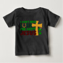 Recherche de jésus bébé vêtements Verset biblique