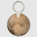 Zoek naar planeet pluto sleutelhangers Nasa