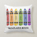 Recherche de crayon de couleur coussins Crayons