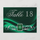 Recherche de jewels cartes postales Bride