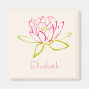 Recherche de fleur lotus magnets Water