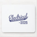 Recherche de classe de lycée électronique 2025