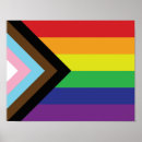 Recherche de rainbow flag posters Lesbian